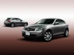 Nissan Skyline Crossover 2009 года